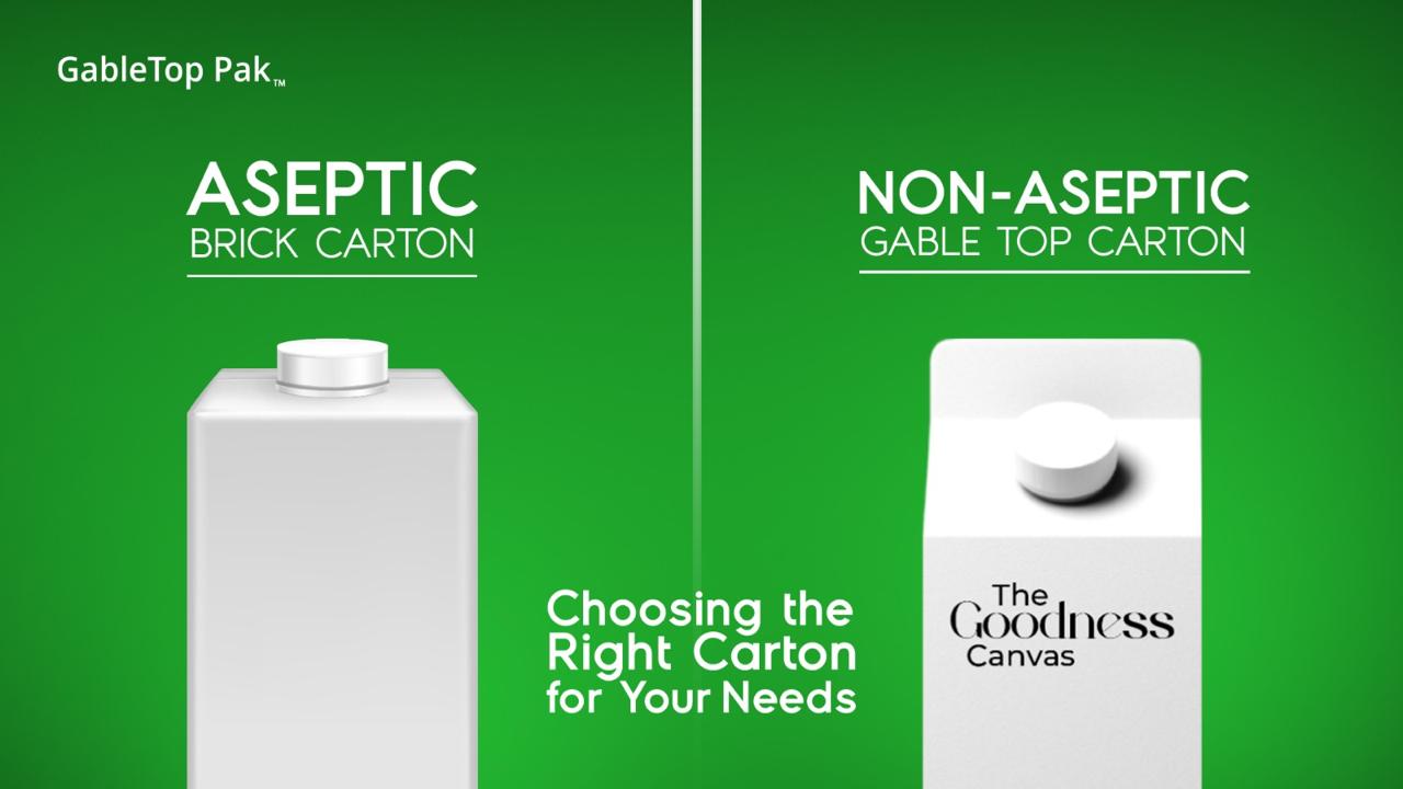 Aseptic Tetra Pak vs Non-Aseptic Gable Top